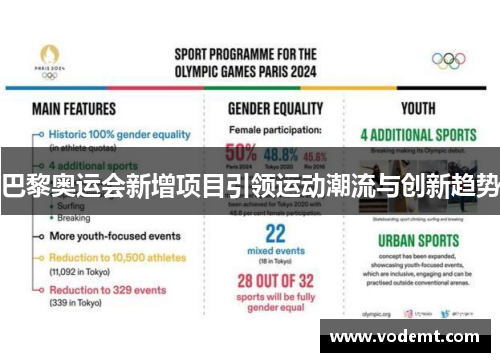 巴黎奥运会新增项目引领运动潮流与创新趋势